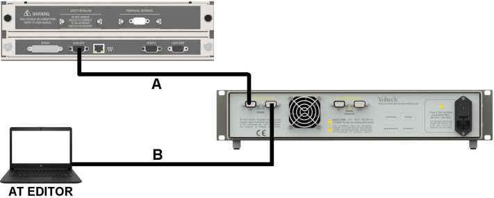 DC1000 + AT Tester