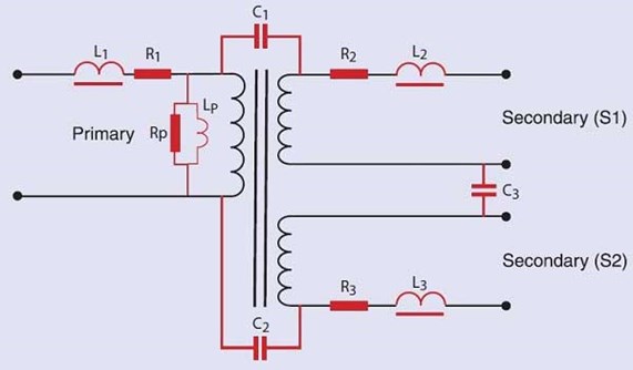 circuito equivalente de transformador